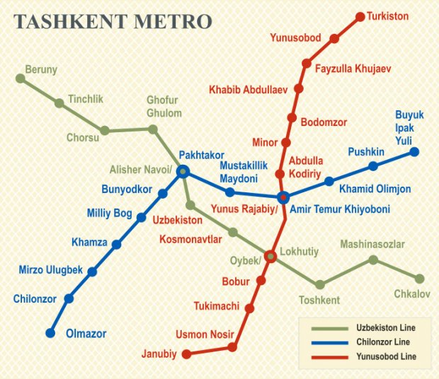 Tashkent metro map